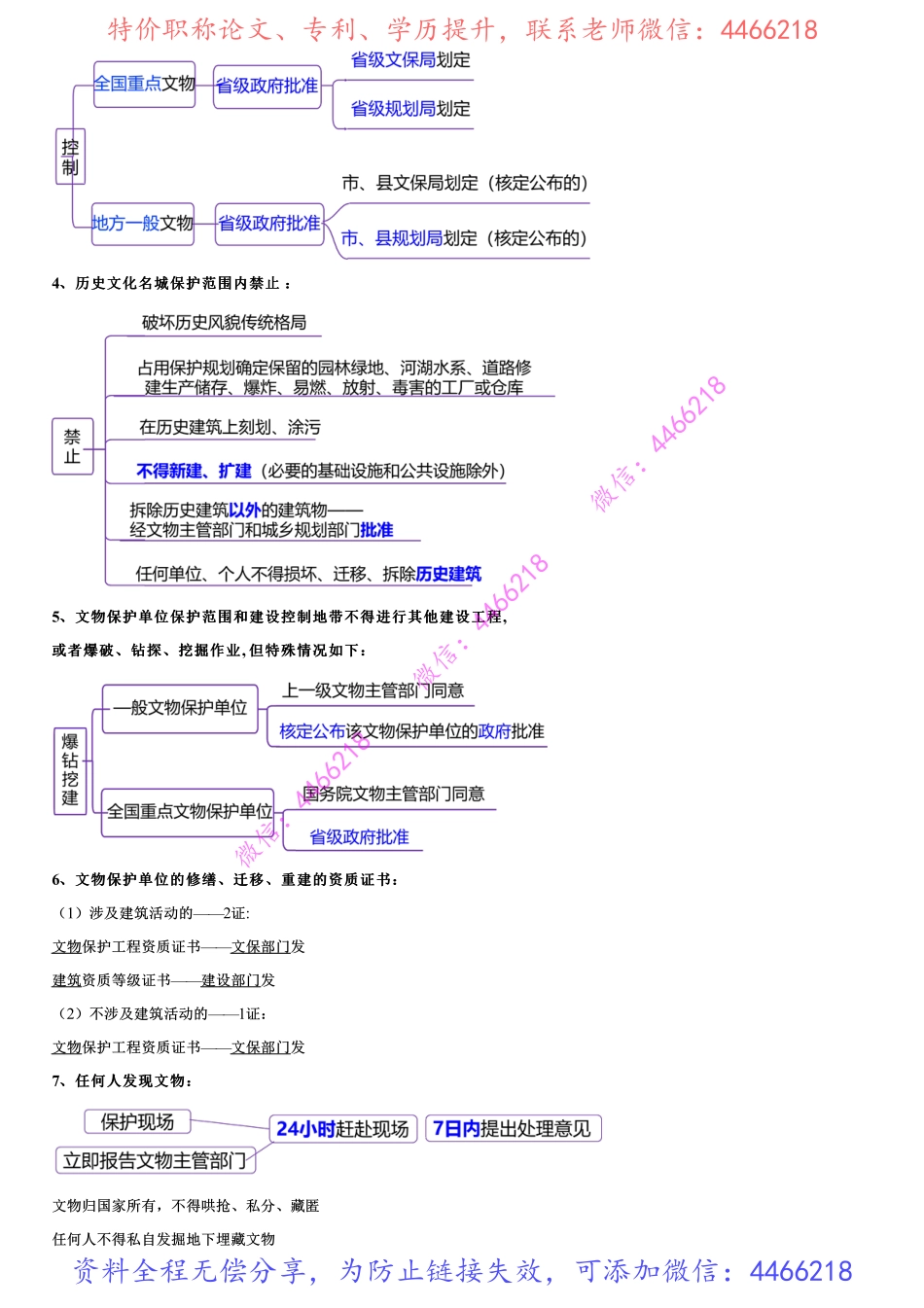 002.施工节约能源制度、施工文物保护制度.pdf_第3页