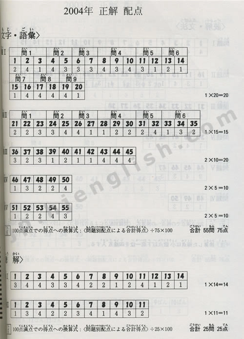 2004能力考3级答案.pdf_第1页