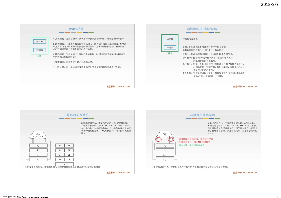 组成原理知识点第5章合并.pdf_第2页