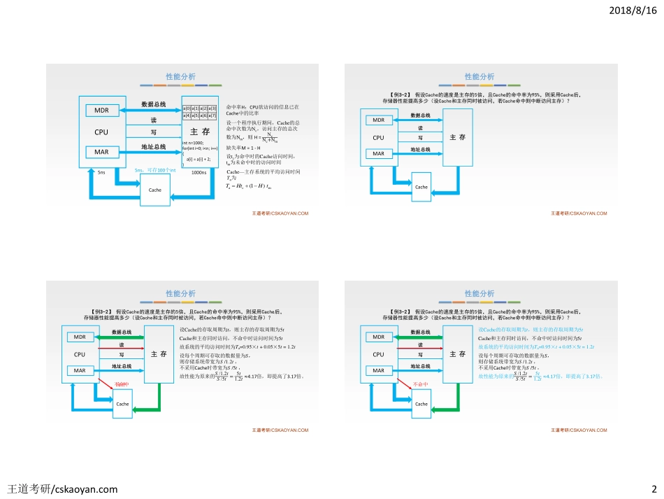 组成原理知识点第三章2.pdf_第2页