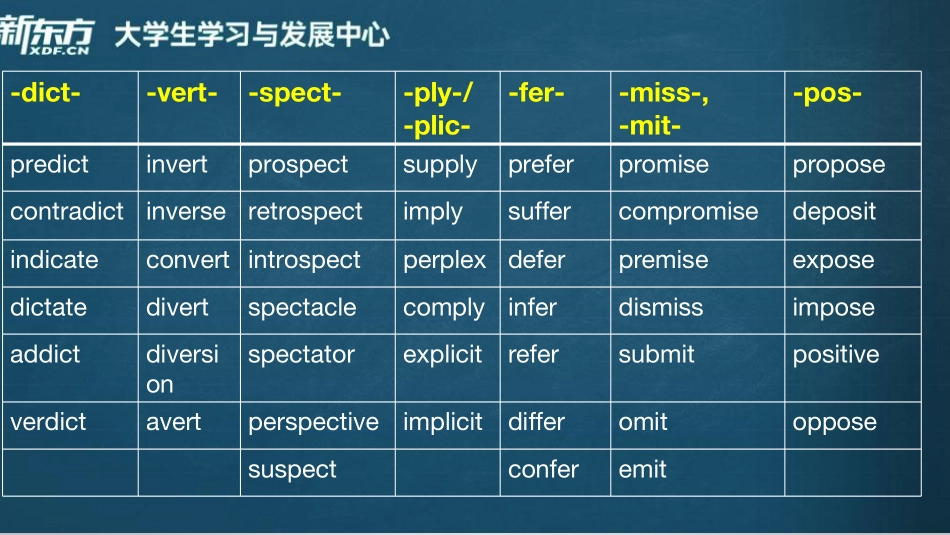 3_六级_高频词根（3）_陈志超.pdf_第3页