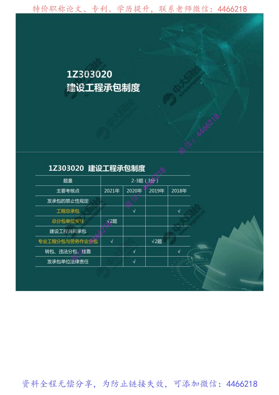 31.1Z3030001Z303020建设工程承包制度（1）.mp4.pdf_第1页
