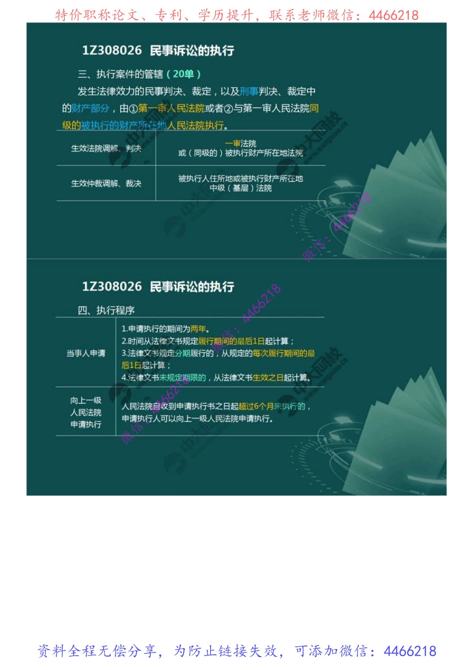 73.1Z3080001Z308020民事诉讼制度（4）.mp4.pdf_第2页