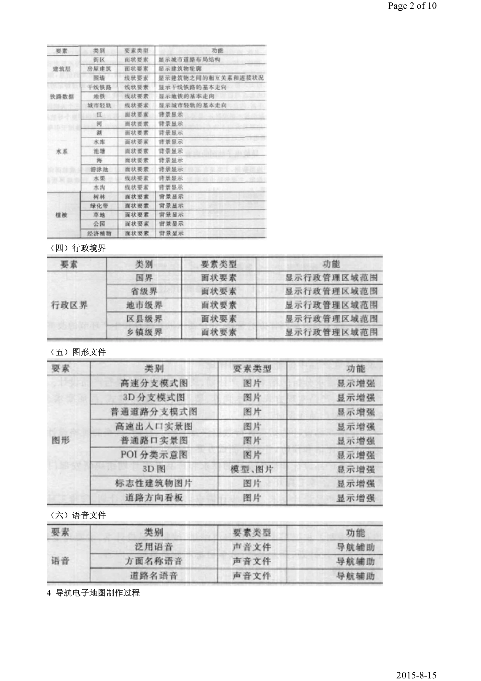 综合串讲10.pdf_第2页