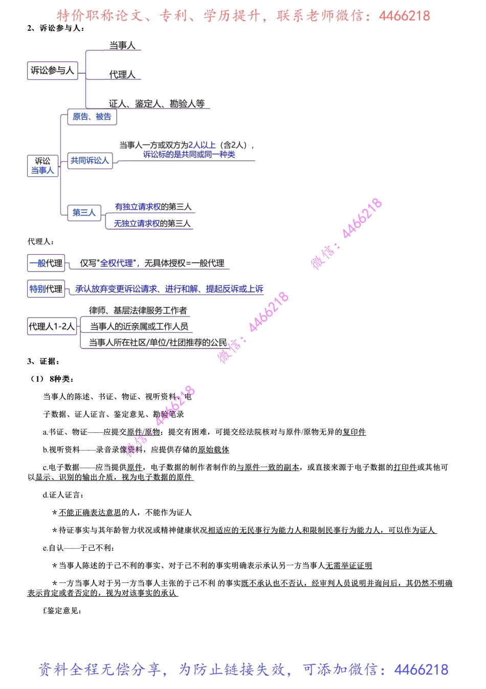 003.民事诉讼制度、仲裁制度（三）.pdf_第1页