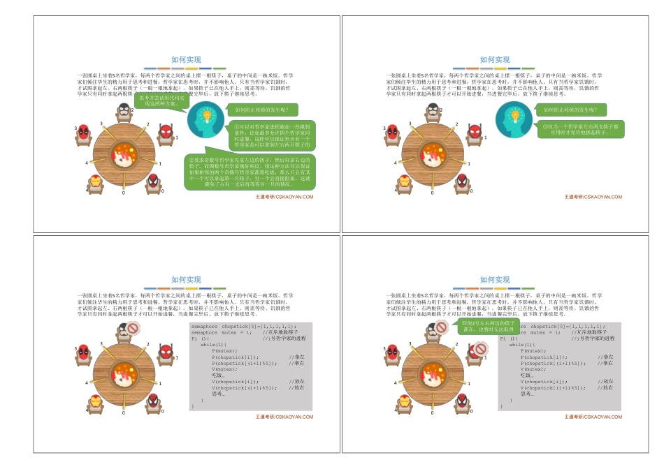 2.3_10_哲学家进餐问题.pdf_第2页