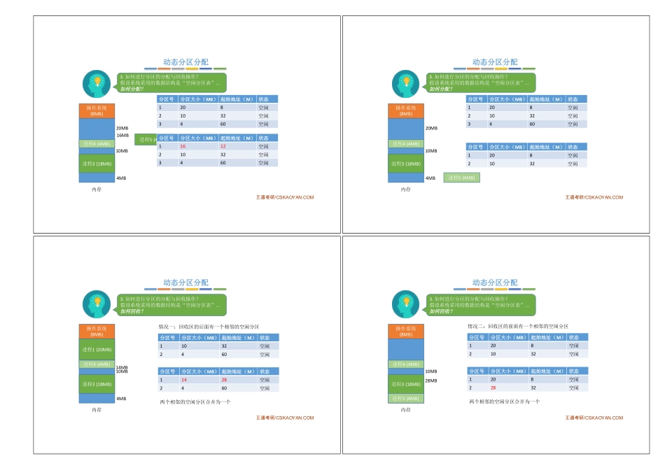 3.1_4_连续分配管理方式.pdf_第3页