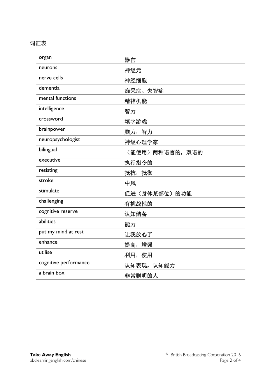 bbc_tae_brain_training.pdf_第2页