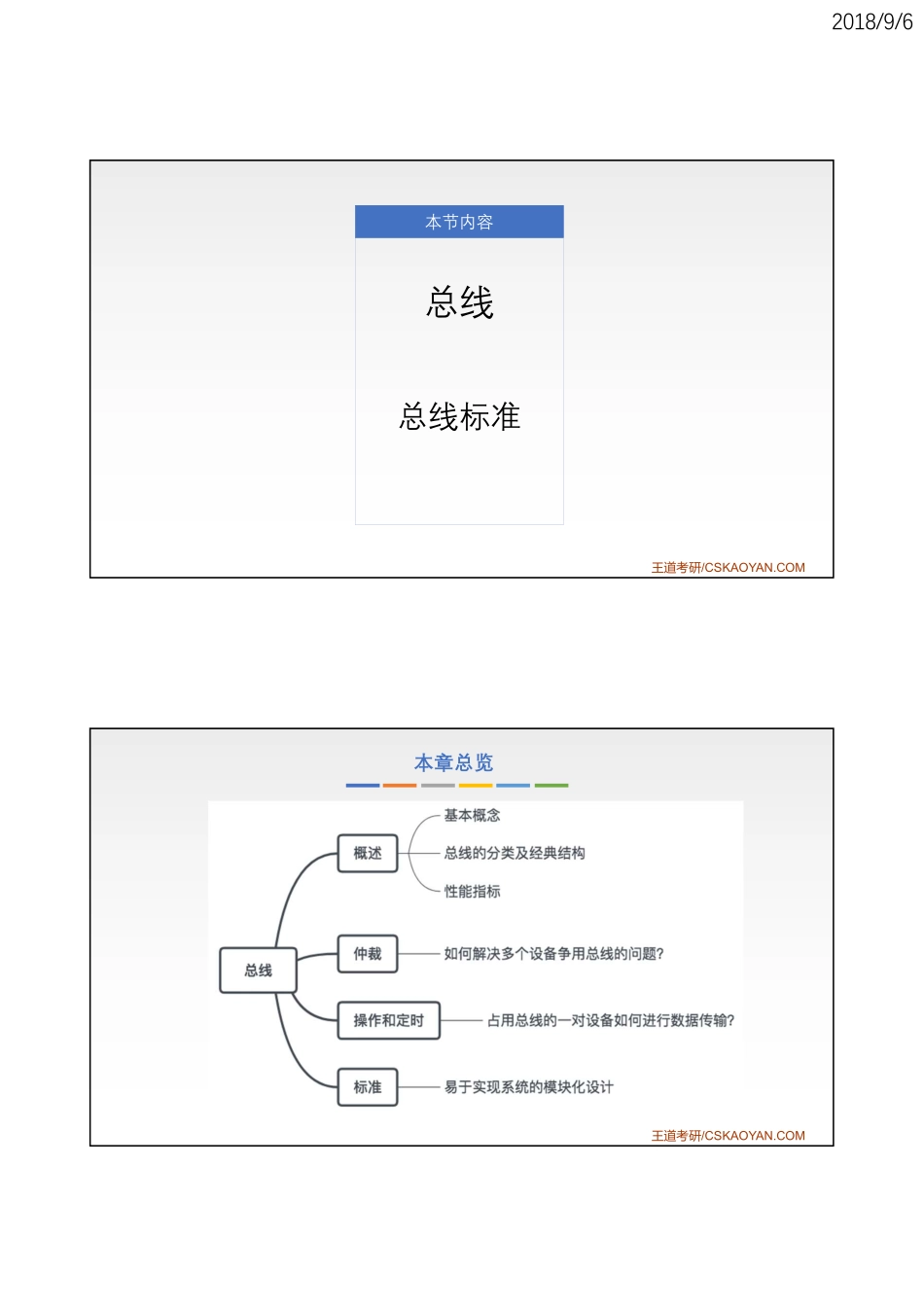 组成原理知识点第6章第四节总线标准_二合一.pdf_第1页
