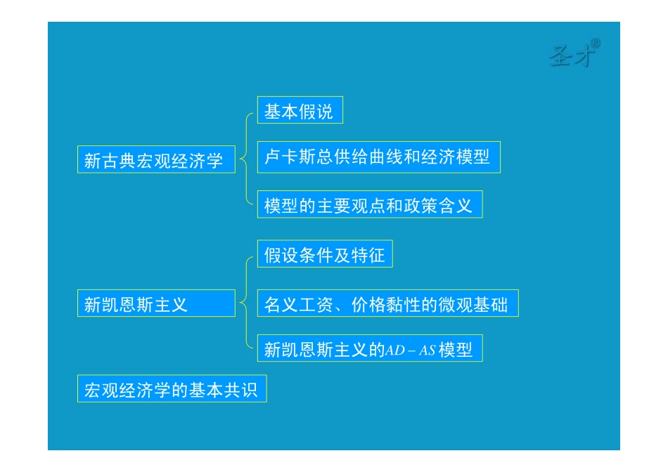 22第二十二章宏观经济学在目前的争论和共识1 [只读].pdf_第3页