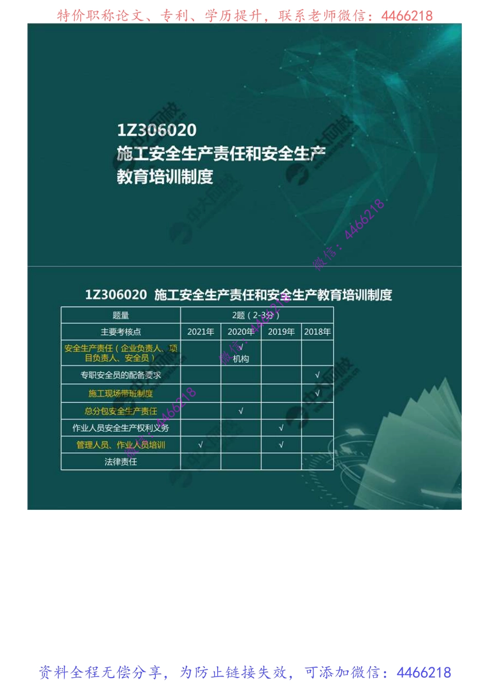 55.1Z3060001Z306020施工安全生产责任和安全生产教育培训制度（1）.mp4.pdf_第1页