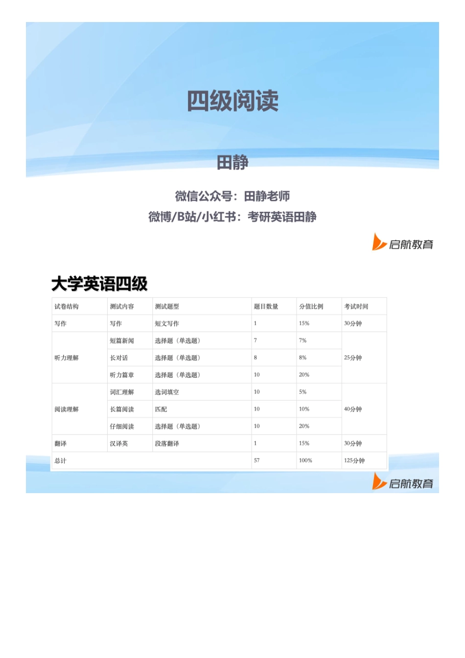 04.四级阅读4.pdf_第1页