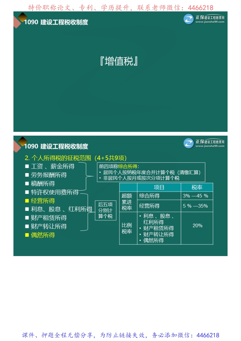 02、面授集训（一）下午.pdf_第1页