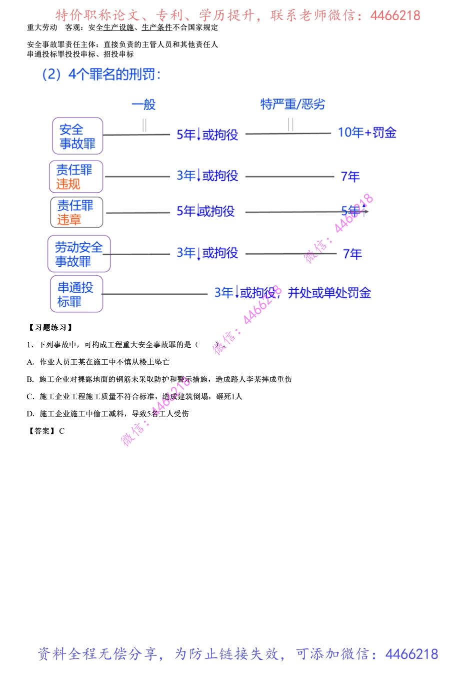 011.建设工程法律责任制度.pdf_第2页