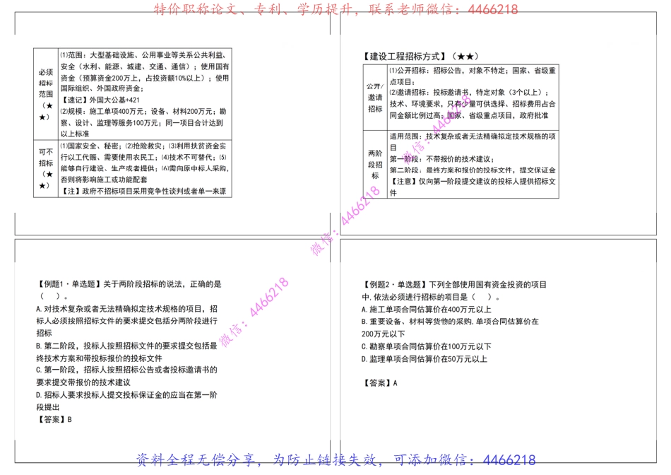 11.2022一建法规精讲强化班【第三章】武海峰【打印版】.pdf_第3页