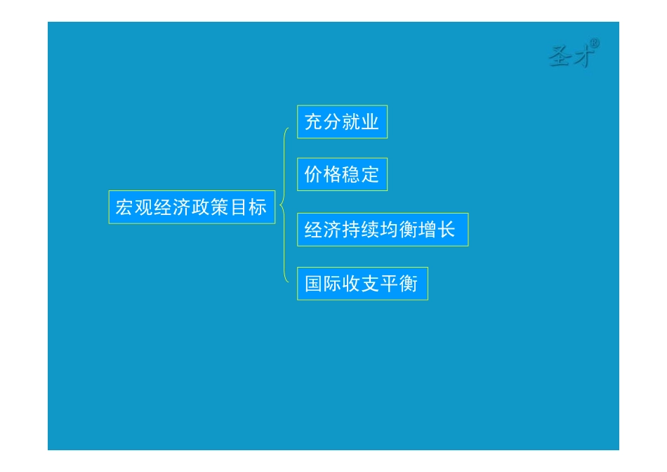 16第十六章宏观经济政策实践 [只读].pdf_第3页
