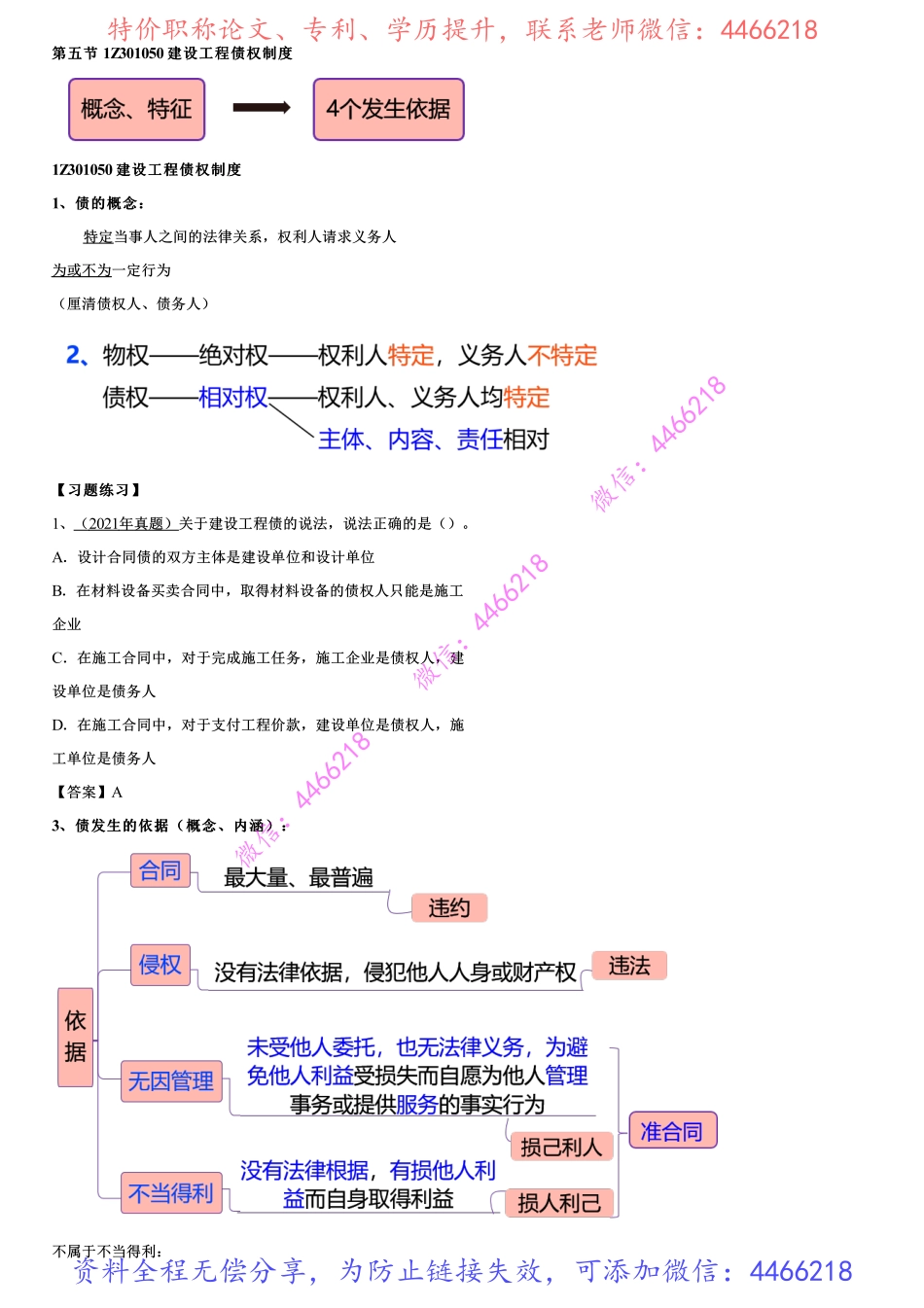 006.建设工程债权制度.pdf_第1页