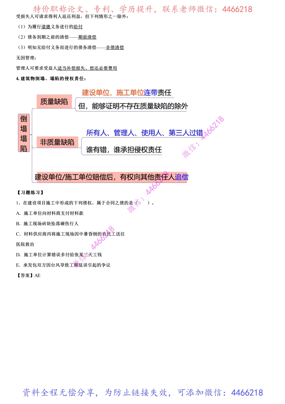006.建设工程债权制度.pdf_第2页