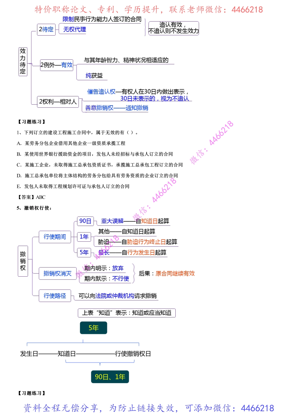 004.建设工程合同制度（四）.pdf_第2页