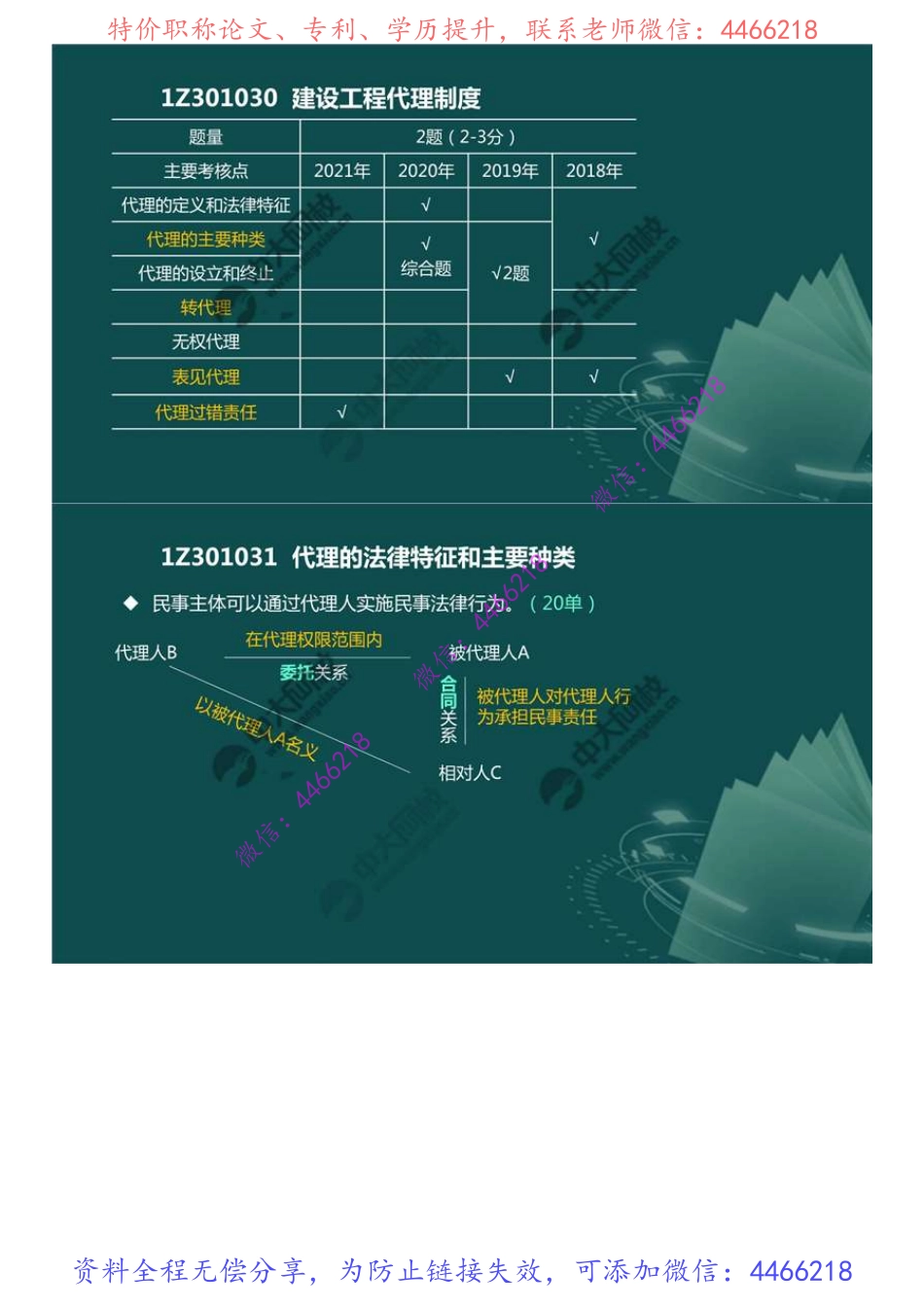 04.1Z3010001Z301030建设工程代理制度（1）.mp4.pdf_第2页