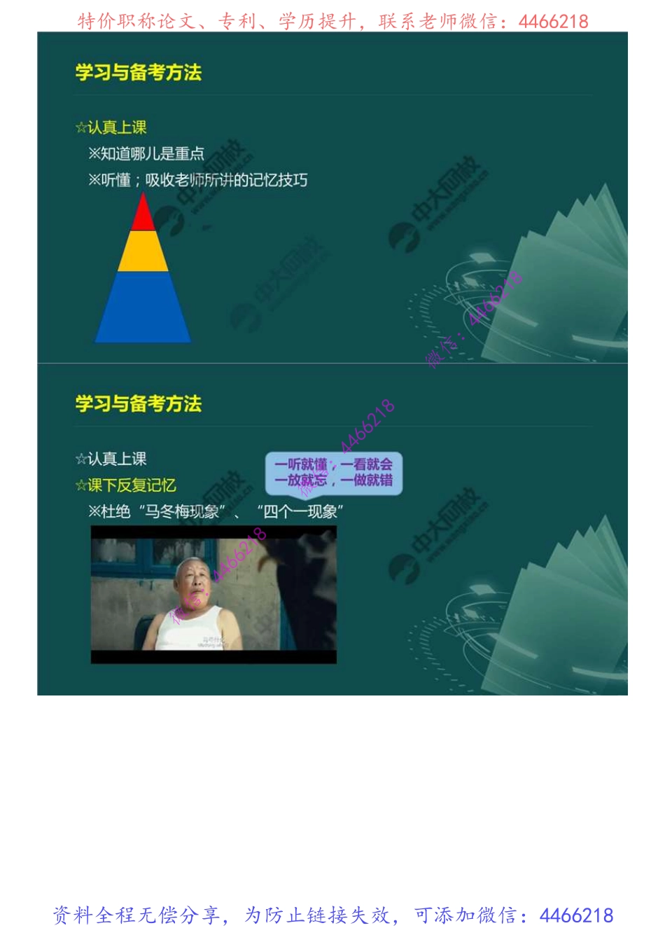 02.2学习与备考方法.mp4.pdf_第2页