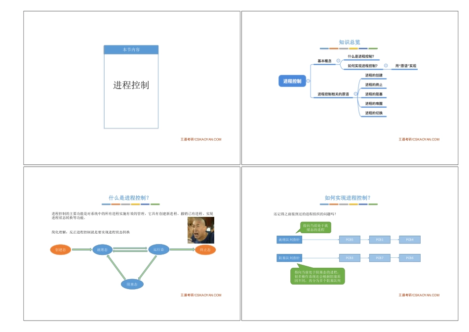 2.1_3_进程控制.pdf_第1页