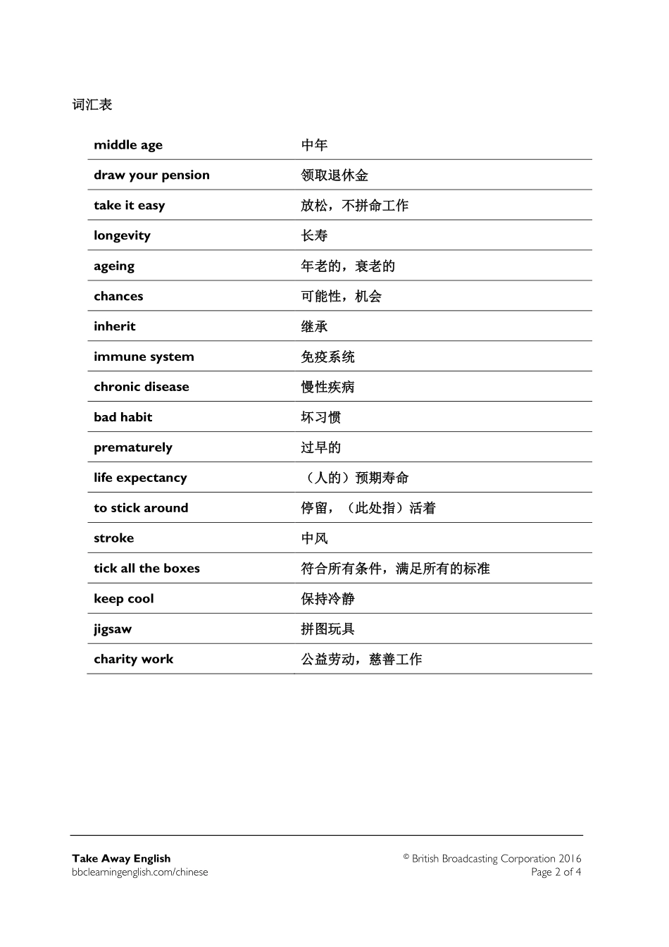 bbc_tae_longevity.pdf_第2页