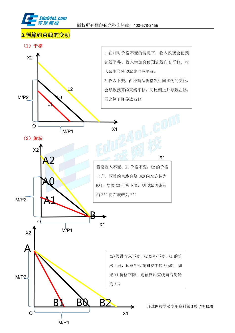 经济基础内部资料（二）.pdf_第2页