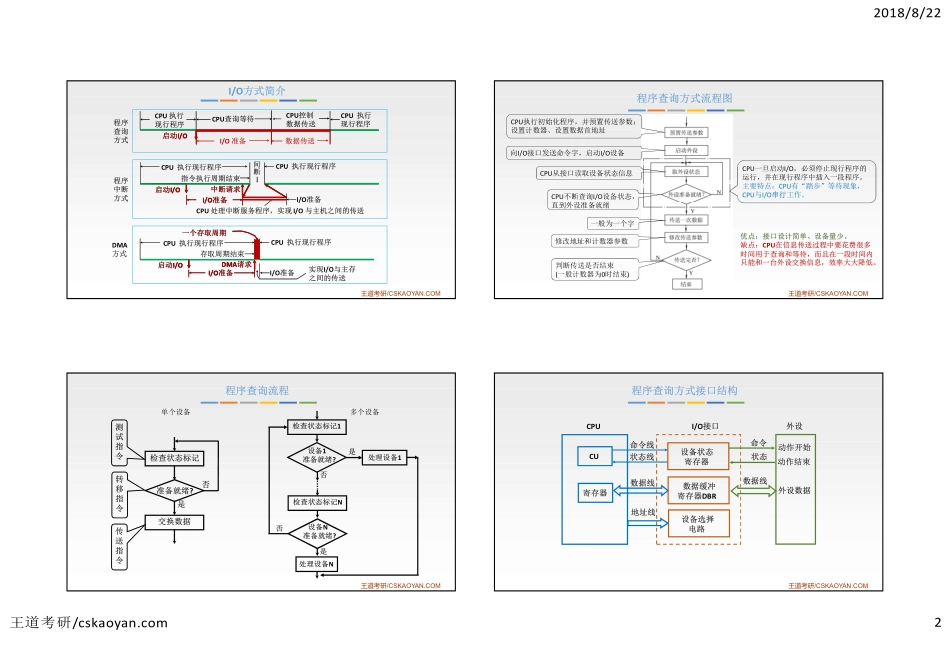 组成原理知识点第7章2.pdf_第2页