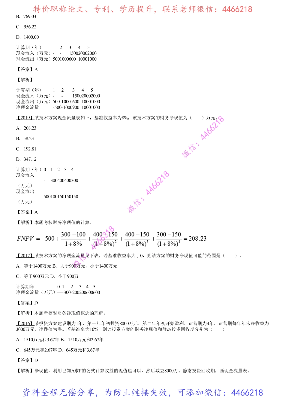 006.技术方案经济效果评价（三）.pdf_第2页