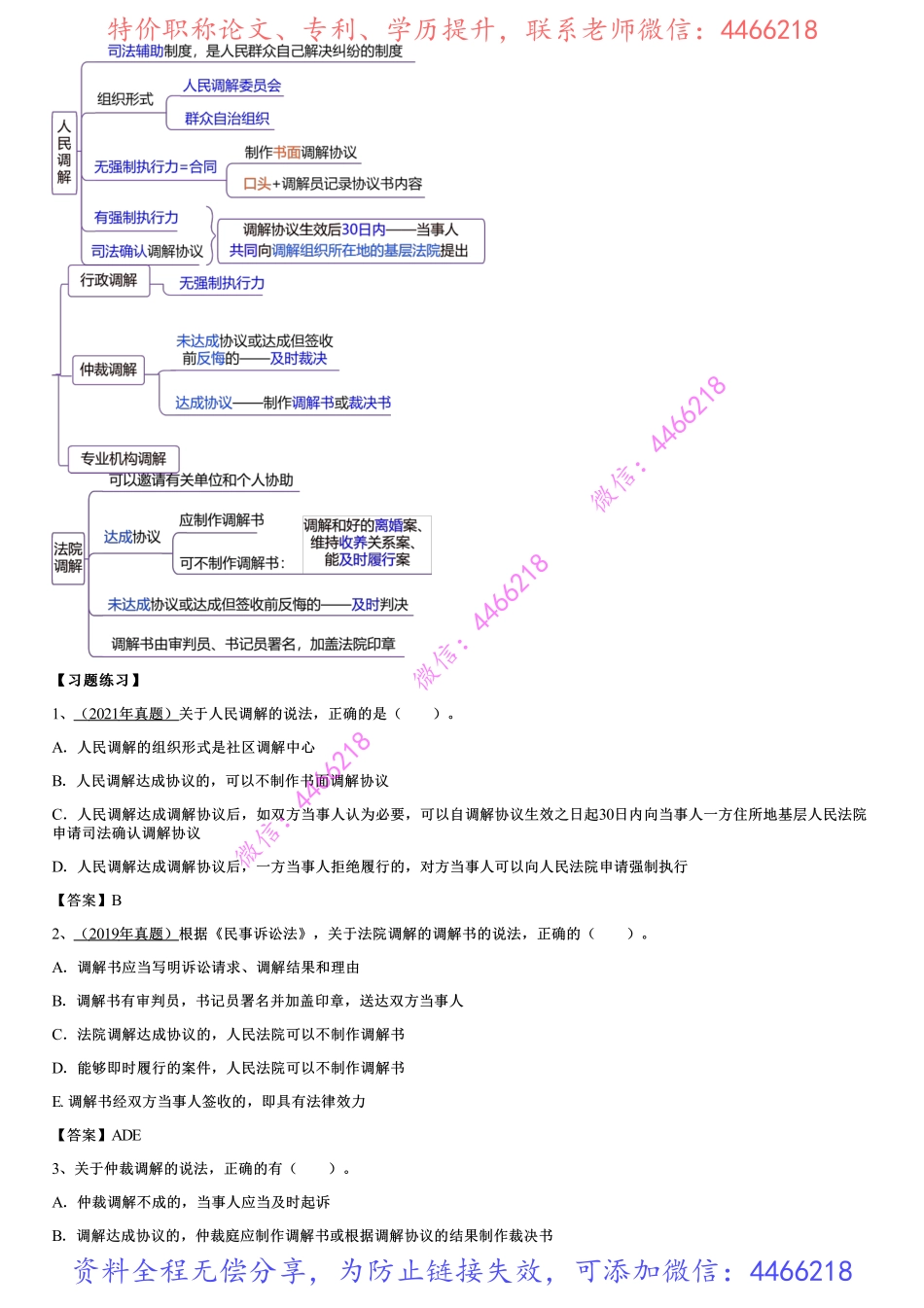 006.调解、和解制度与争议评审.pdf_第2页
