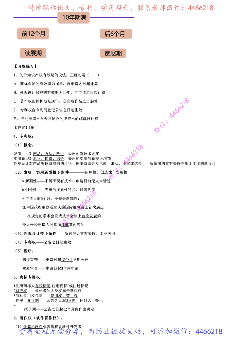 007.建设工程知识产权制度.pdf_第2页