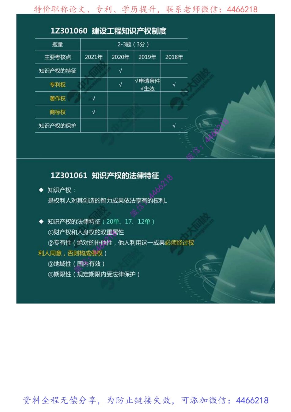 09.1Z3010001Z301060建设工程知识产权制度.mp4.pdf_第2页