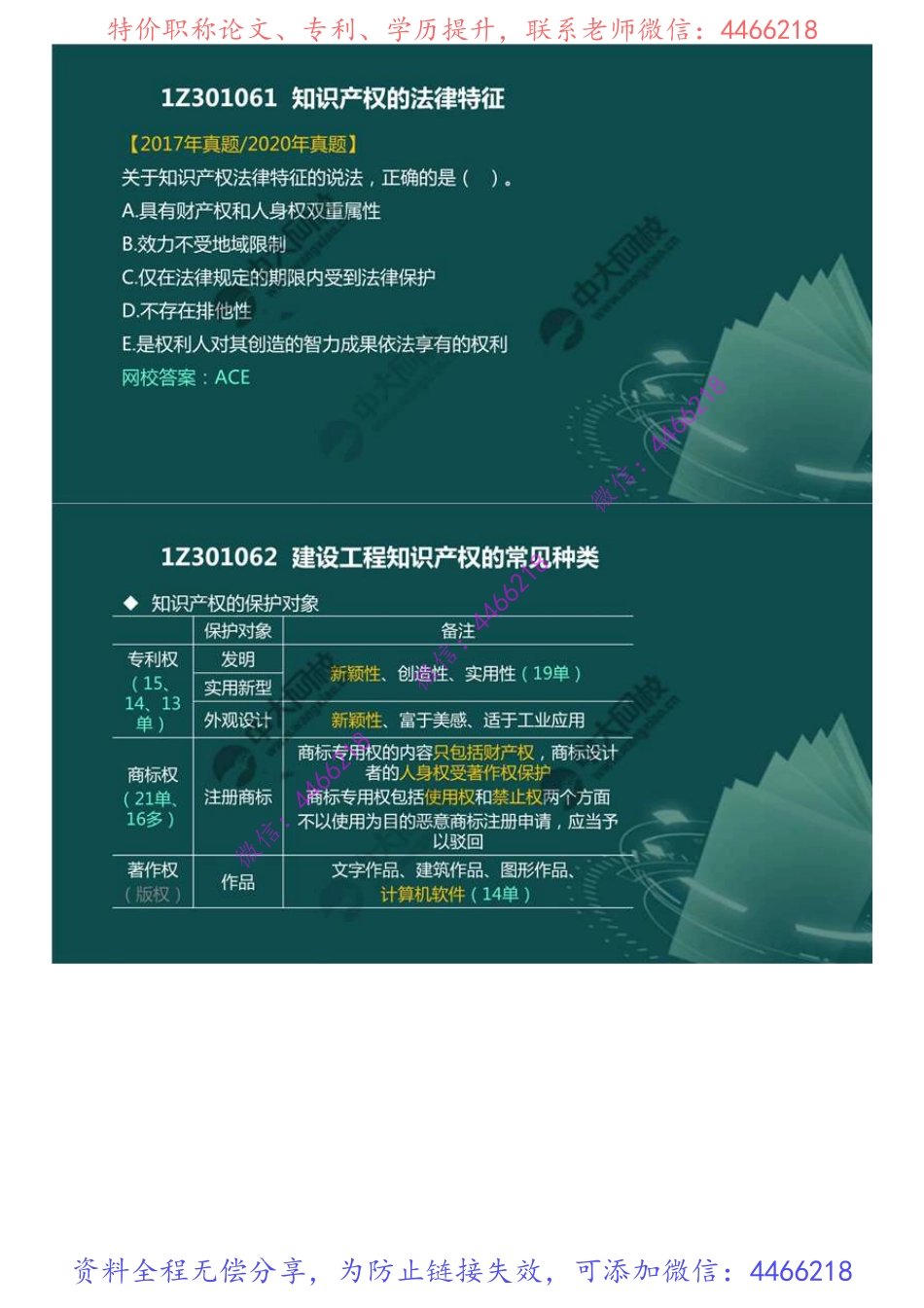 09.1Z3010001Z301060建设工程知识产权制度.mp4.pdf_第3页