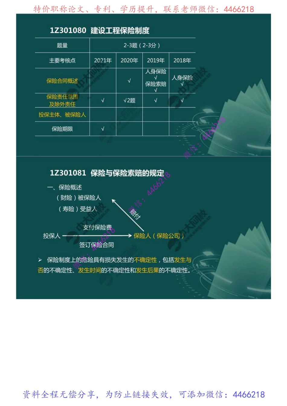 13.1Z3010001Z301080建设工程保险制度.mp4.pdf_第2页