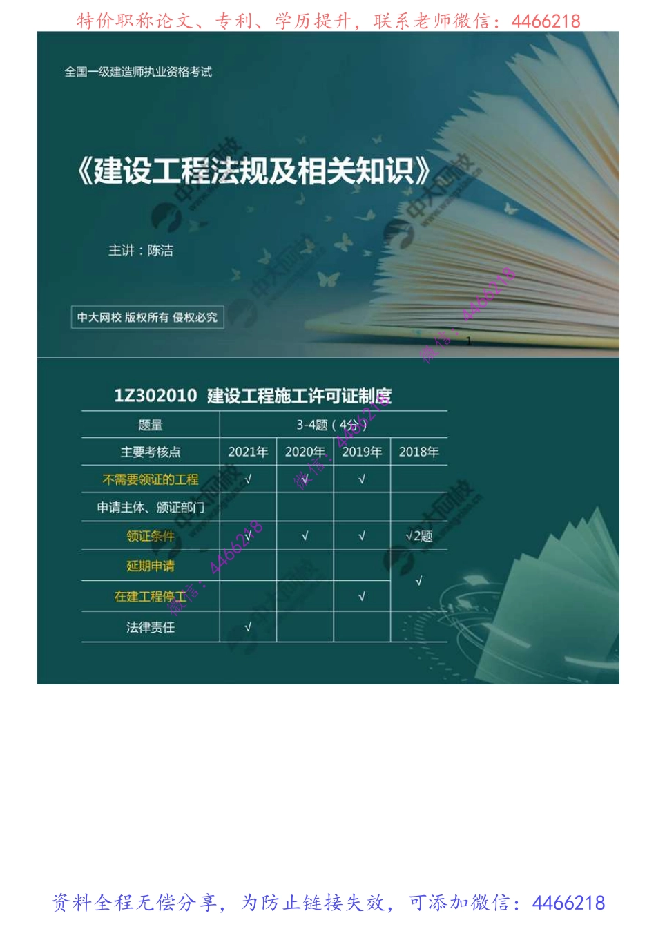 19.1Z302000施工许可法律制度1Z302010建设工程施工许可制度.mp4.pdf_第1页