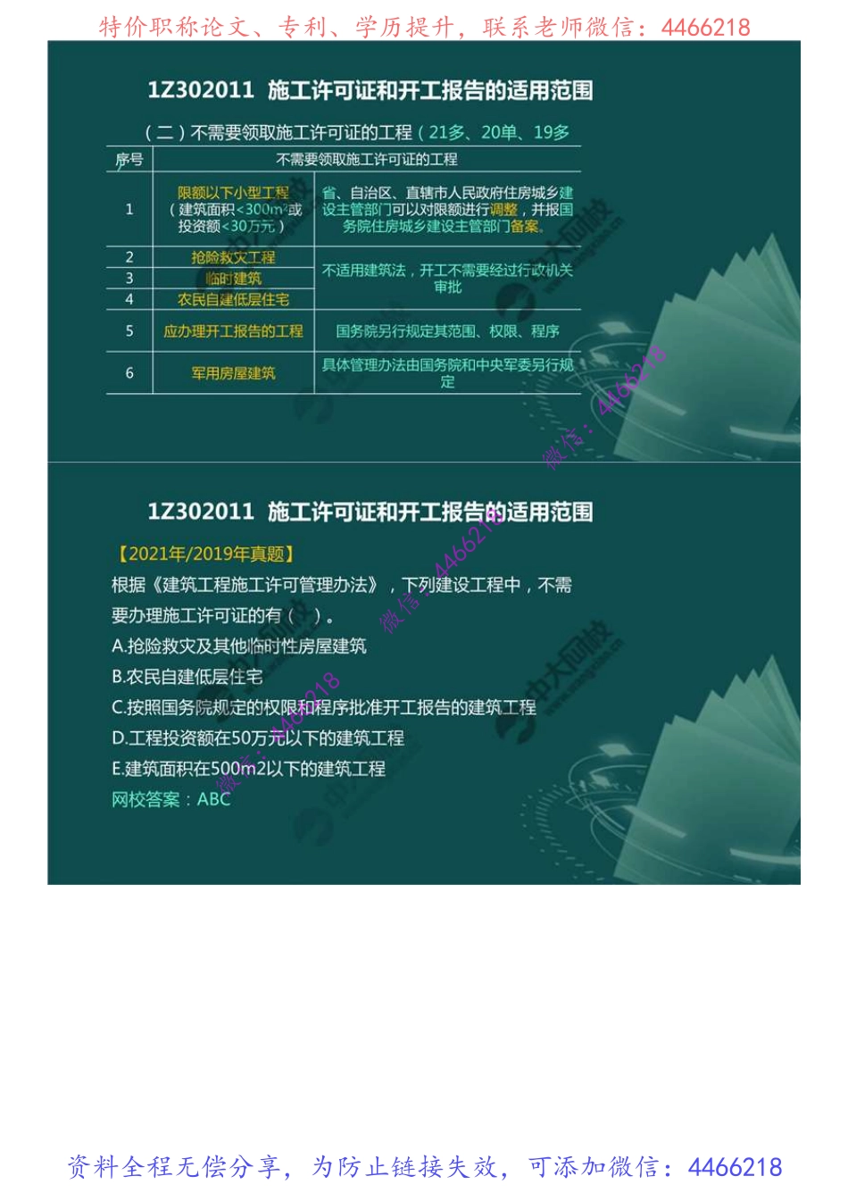 19.1Z302000施工许可法律制度1Z302010建设工程施工许可制度.mp4.pdf_第3页