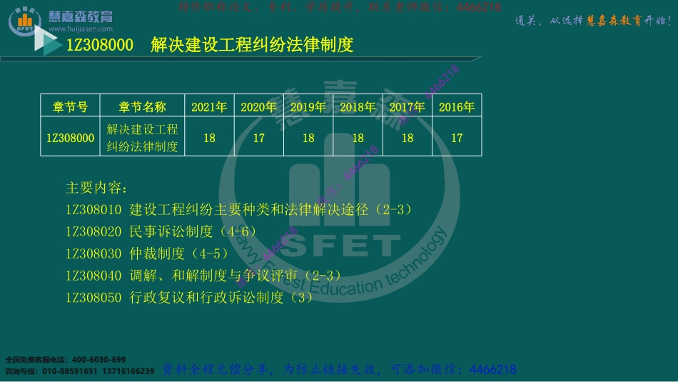 06、1Z308000解决建设工程纠纷法律制度.pdf_第3页