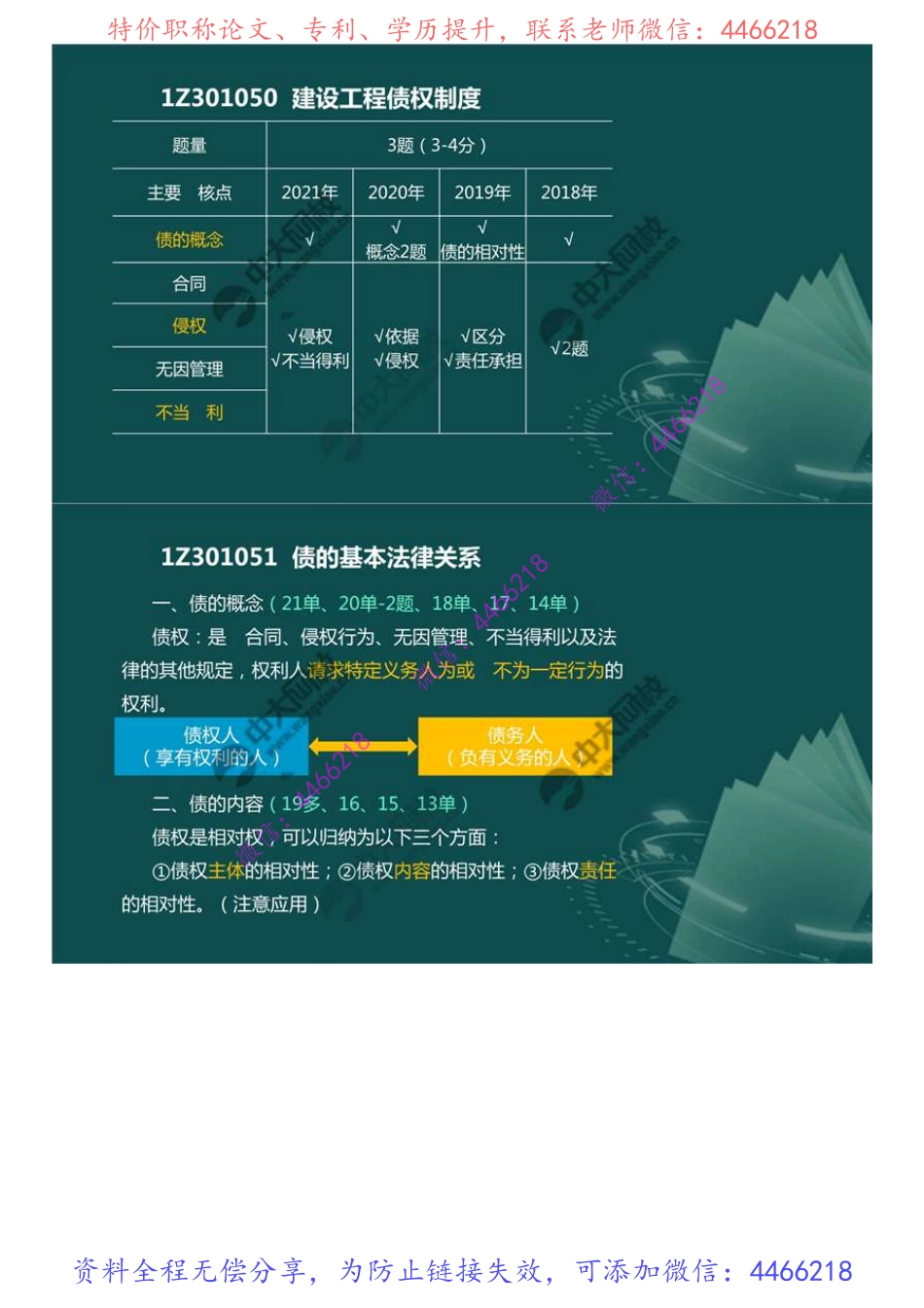 08.1Z3010001Z301050建设工程债权制度.mp4.pdf_第2页