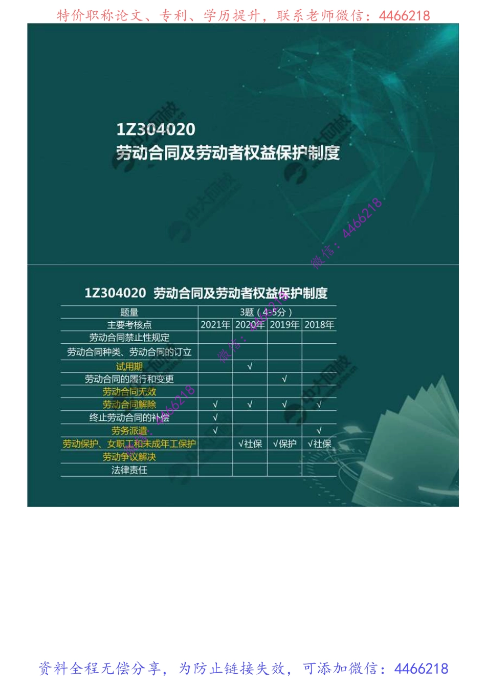 43.1Z3040001Z304020劳动合同及劳动者权益保护制度（1）.mp4.pdf_第1页