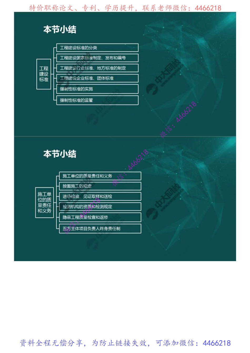 68.1Z307000建设工程质量法律制度（总结）.mp4.pdf_第2页