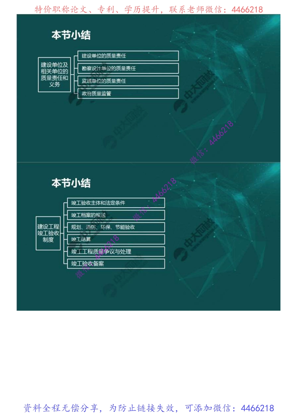 68.1Z307000建设工程质量法律制度（总结）.mp4.pdf_第3页