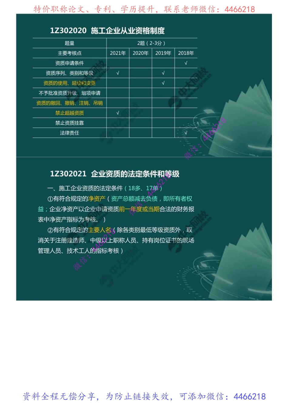 20.1Z3020001Z302020施工企业从业资格制度（1）.mp4.pdf_第2页