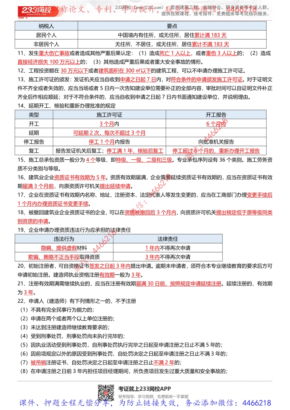 233-法规-计算考点及公式.pdf_第2页