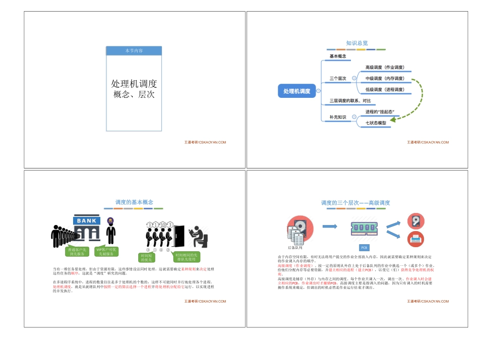 2.2_1_处理机调度的概念、层次.pdf_第1页