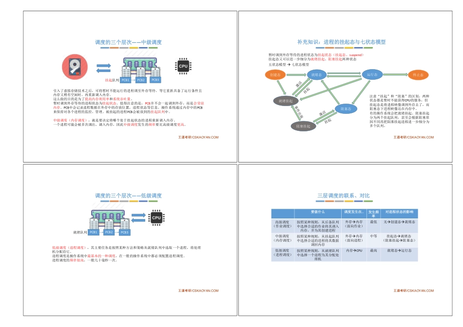 2.2_1_处理机调度的概念、层次.pdf_第2页