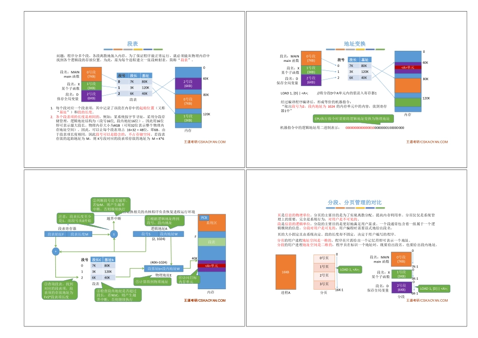 3.1_10_基本分段存储管理方式.pdf_第2页