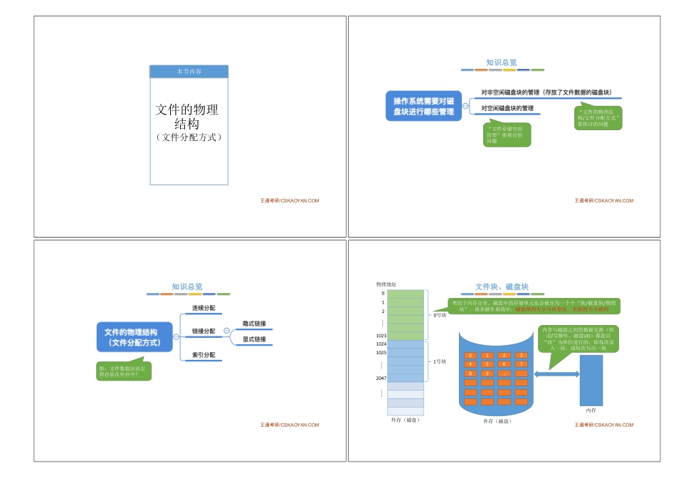 4.1_4_文件的物理结构（文件分配方式）.pdf_第1页