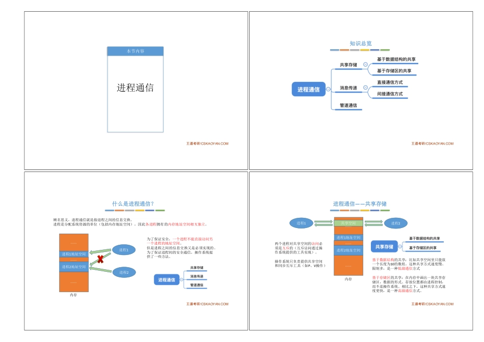 2.1_4_进程通信.pdf_第1页