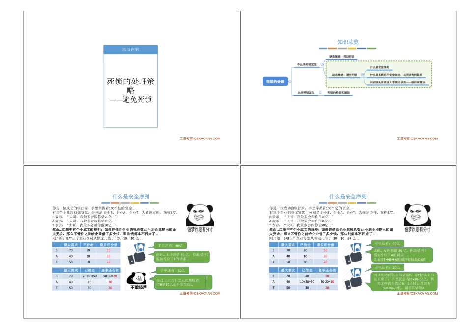2.4_3_死锁的处理策略—避免死锁.pdf_第1页